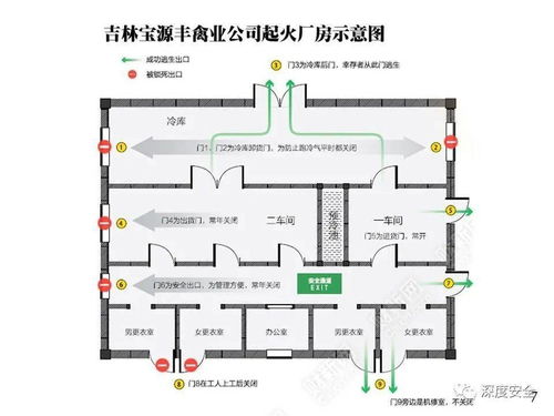 精品ppt 应急管理体系构建与预案管理 讲师版